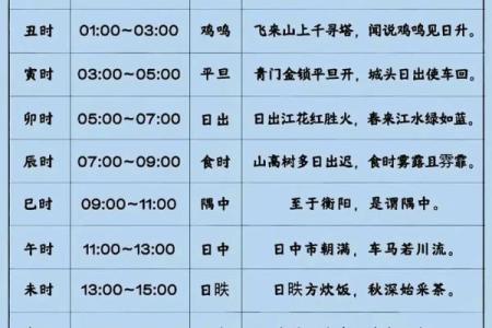 八字不是穷命是什么意思 八字不代表命中注定穷富含义