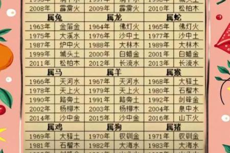 八字纯阴女是什么命格_八字纯阴女性命格特点是什么